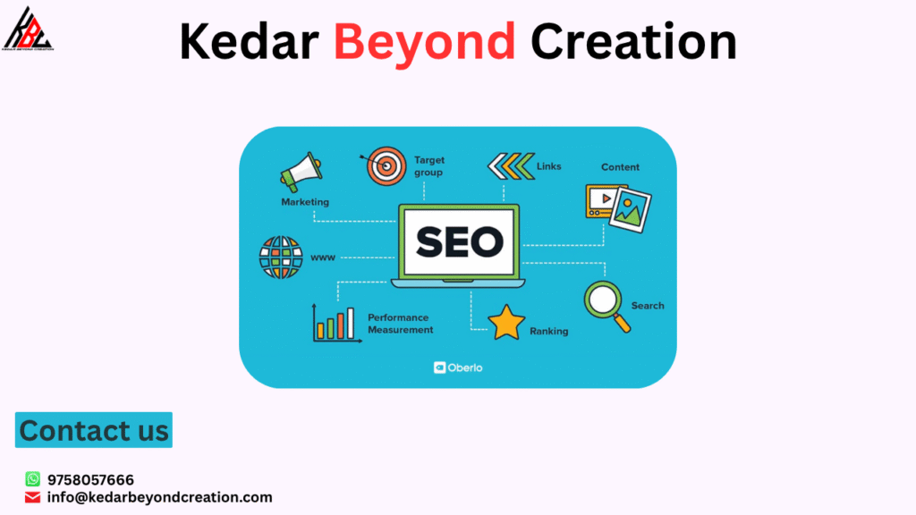 Digital Marketing Agency Near Me social media marketing company PPC advertising agency website marketing services online marketing agency near me affordable digital marketing agency digital branding services business growth marketing agency