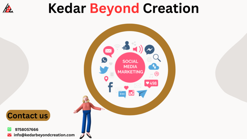 Unlock Digital Marketing Growth Today With Social Media