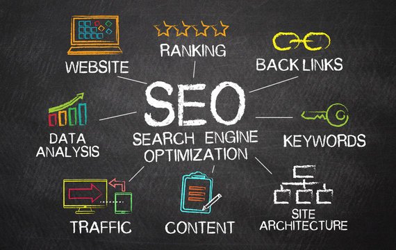 A digital marketing agency helps startups increase online visibility, generate quality leads, build brand awareness, and grow faster with cost-effective marketing strategies.