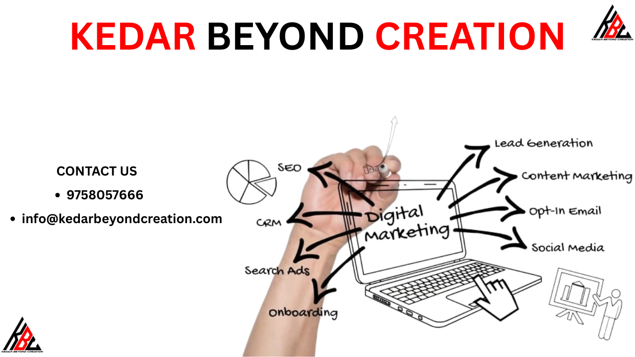 Performance Marketing Agency Noida NCR | Kedar Beyond Creation